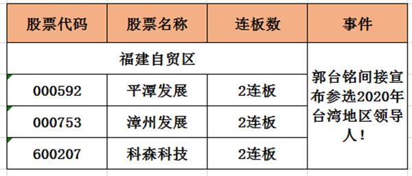 福建时迅科技收入（福建时迅科技收入多少）-图3