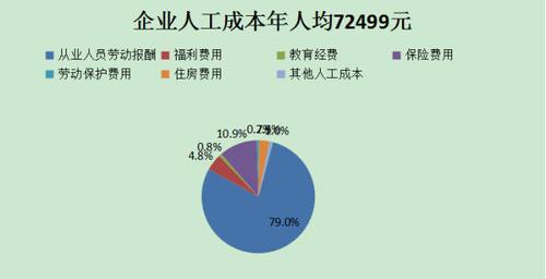 嵊州2016财政收入（嵊州可支配收入）-图3