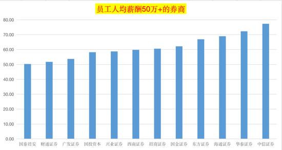 md的收入（hm收入）-图1