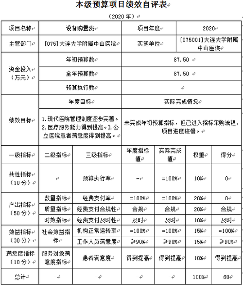 中山医院财务收入（中山医院财务收入多少）-图3