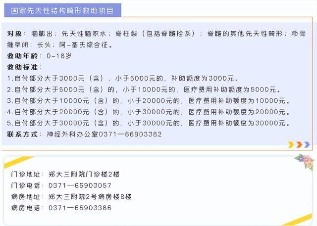 小儿外科收入（小儿外科收入和普外科一样吗）-图2