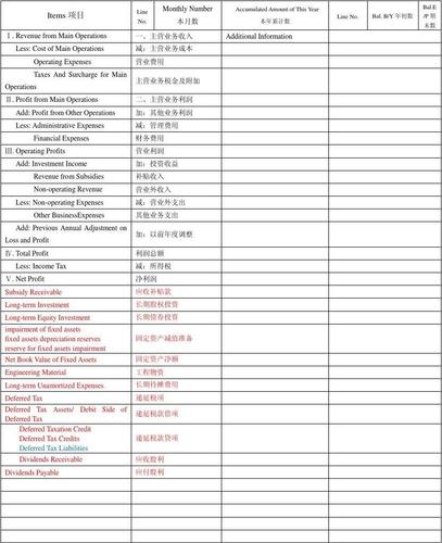 收入英语翻译（收入英语翻译怎么写）-图2