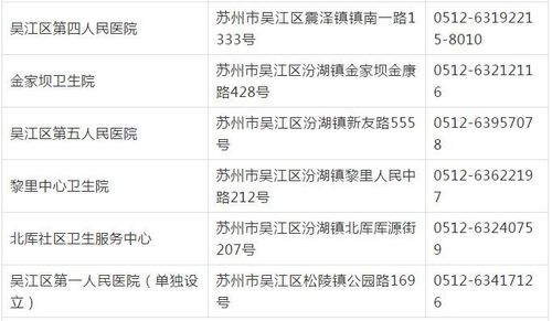 吴江社区医院收入高（苏州社区医院工资）-图3