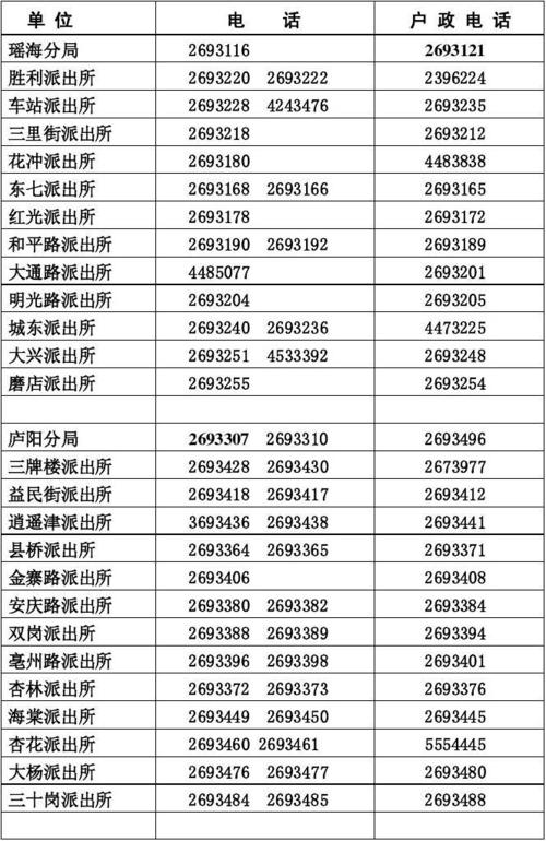 合肥公安的收入（合肥市公安局待遇怎么样）-图2