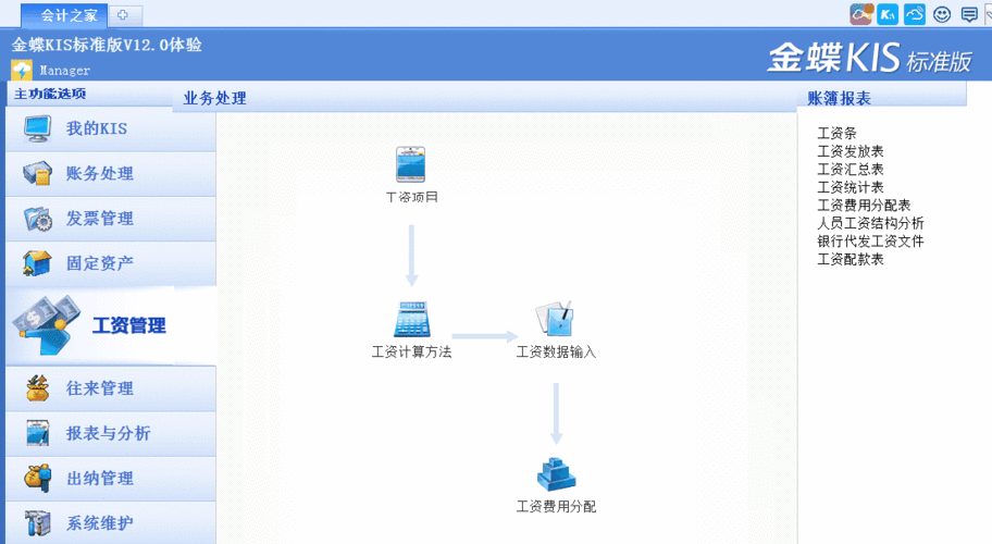 济南金蝶收入（金蝶公司工资怎么样）-图2