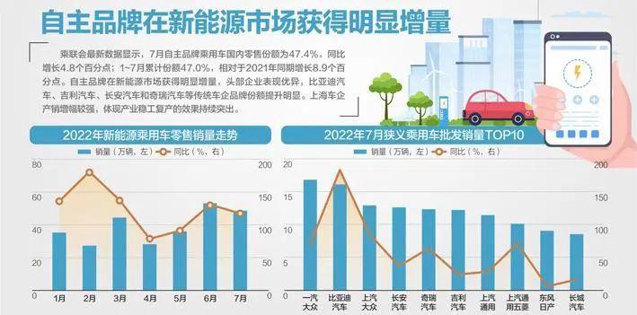 协合新能源收入怎么样（协合新能源有几个子公司）-图3