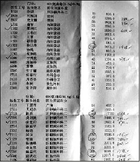 宁波医生月收入（宁波医生收入水平）-图3