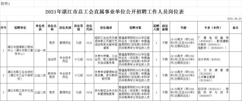 无锡滨湖事业编收入（2021年无锡市滨湖区事业单位公开招聘工作人员公告）-图1