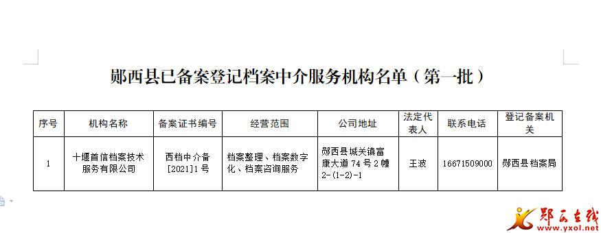 档案中介收入（档案中介收入高吗）-图3