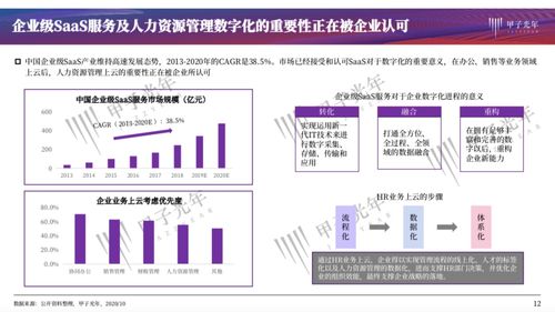 智库工作收入多少（智库工作怎么样）-图3