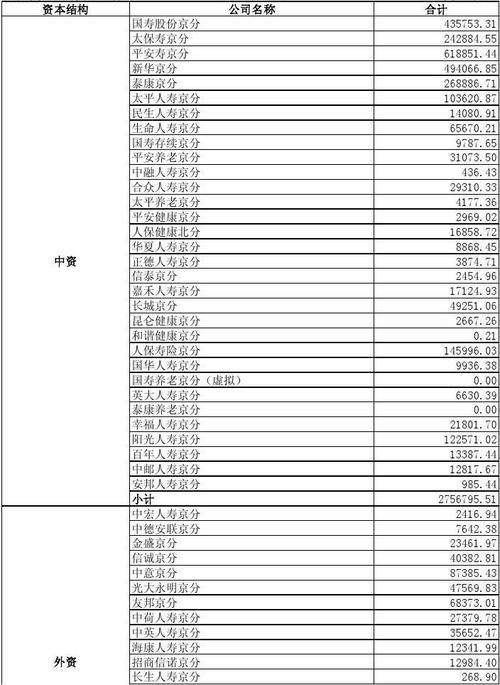 保险公司上班收入（保险公司上班收入怎么算）-图1