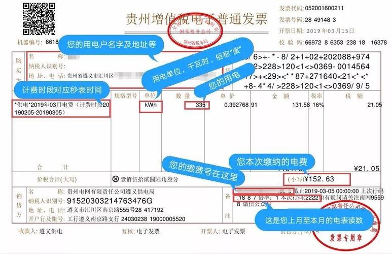 开具电费做什么收入（开电费发票需要提供什么）-图1