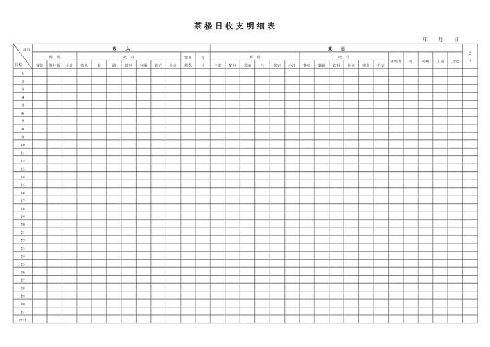 茶楼每日收入（茶楼每日收入多少）-图2