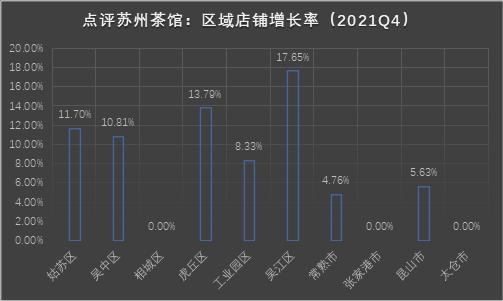 茶楼每日收入（茶楼每日收入多少）-图3