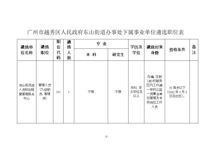 街道主任的收入（地级市街道办主任工资）-图2