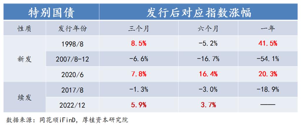 人民银行收入（人民银行收入没纳入预算）-图1