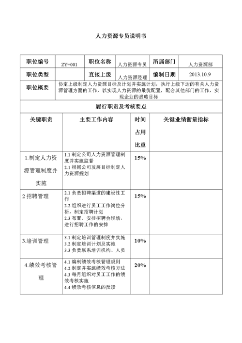 人事专员收入状况的简单介绍-图3