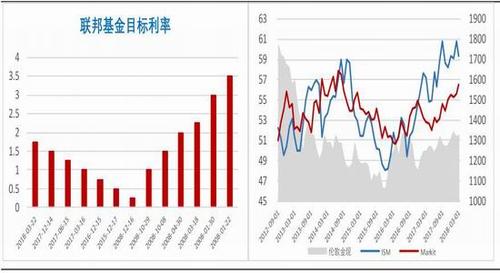 银河期货收入（银河期货利润）-图3