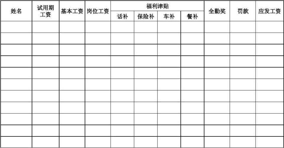 职工收入分配管理（职工收入包含哪些）-图3