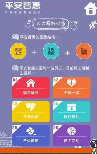 平安普惠部门经理收入（平安普惠招经理和主管是真的吗）-图2