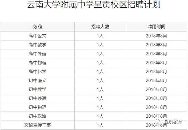 云大附中教师收入（云大附中的教师是什么编制）-图1