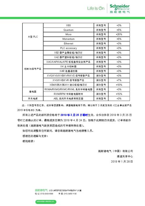 施耐德销售收入（施耐德销售额2019）-图3