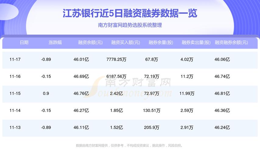 江苏银行总行收入6（江苏银行职员工资大概多少）-图1