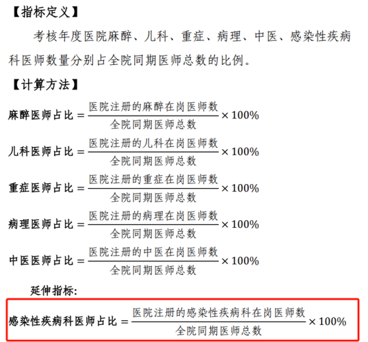 病理收入是检验收入吗（病理收入属于哪项收入）-图3