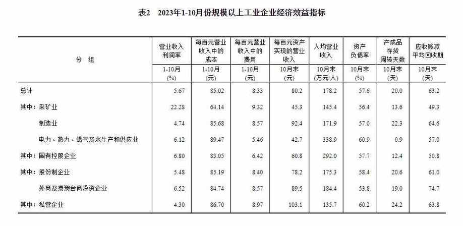 南浔瑶庄纺织收入（南浔纺织业）-图3