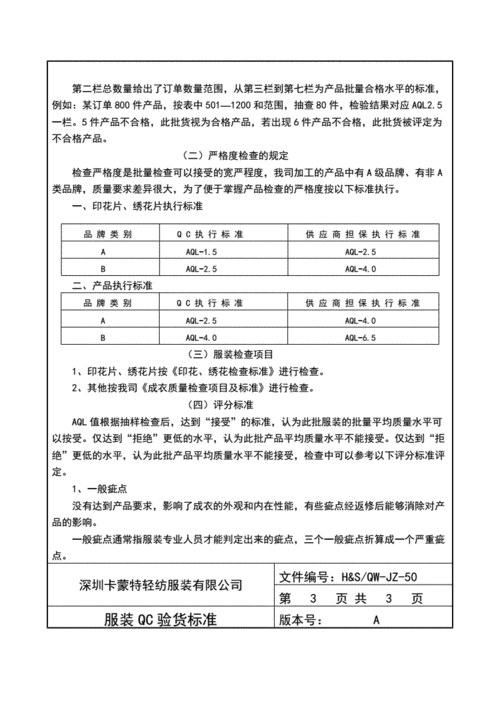 验货qc收入（验货qc对岗位的理解）-图2