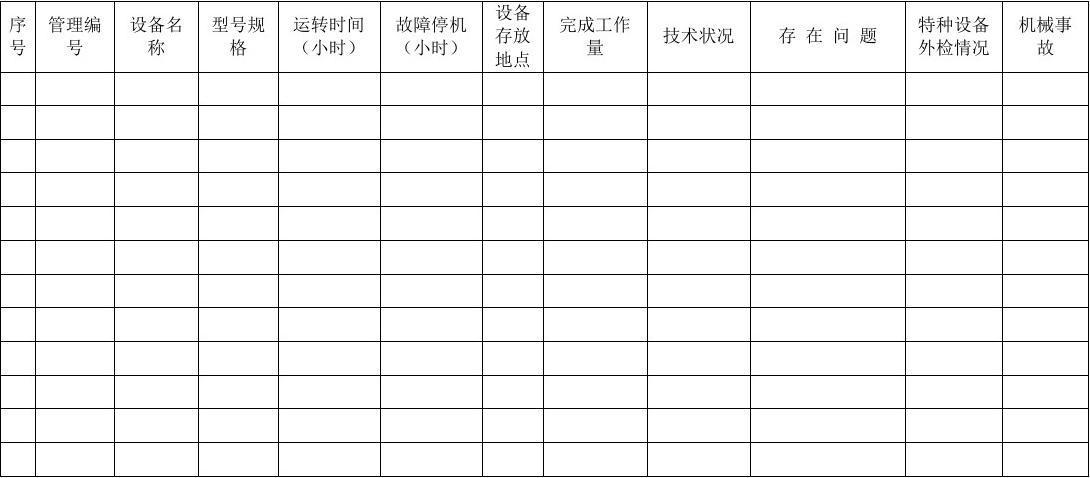 上海特种设备收入（上海特种设备收入怎么样）-图3