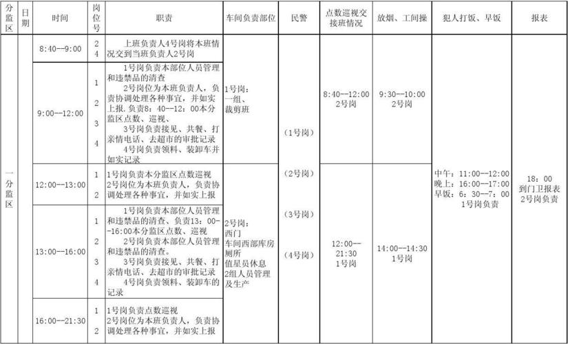 监狱警官收入多少（监狱警察工资构成有哪些）-图2