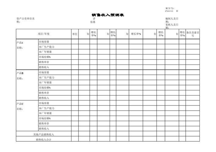 预结算收入（结算预估收入是什么意思）-图1