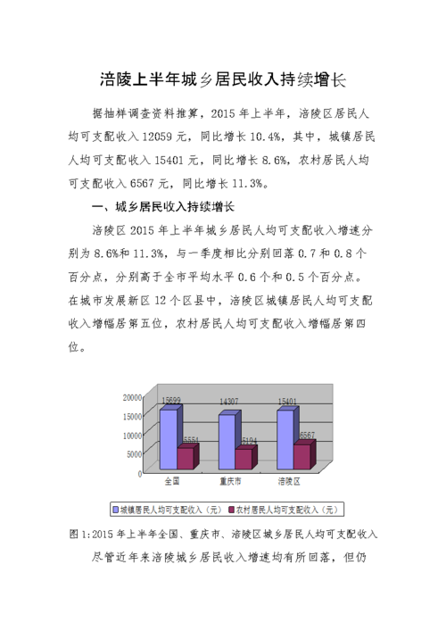 涪陵区财政收入（涪陵区财政收入排名）-图1