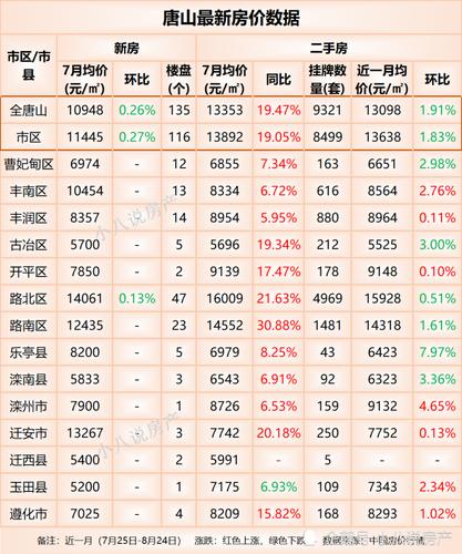 滦县2019财政收入（滦州市财政收入2019）-图3