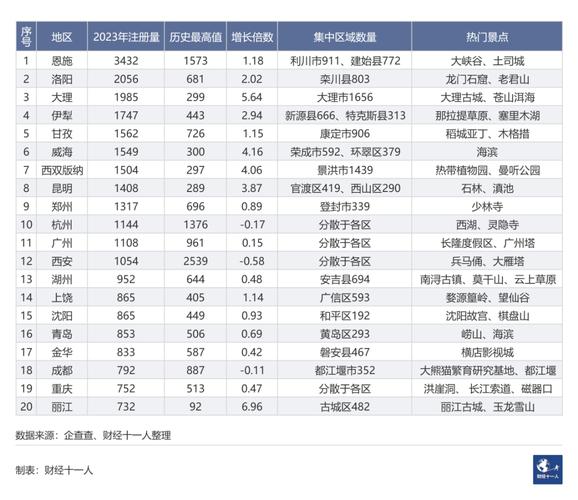 沈阳一万收入（沈阳月入一万是什么水平）-图2