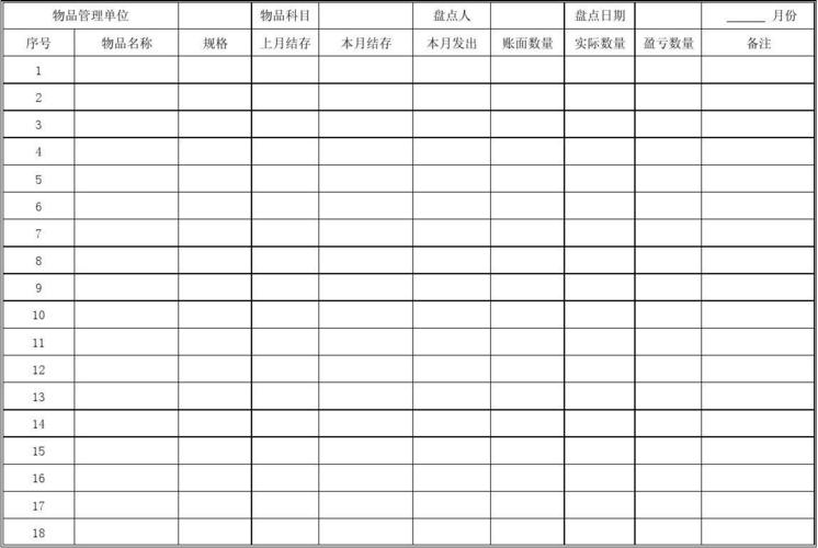 仓储公司收入来源（仓储收入计入什么科目）-图1