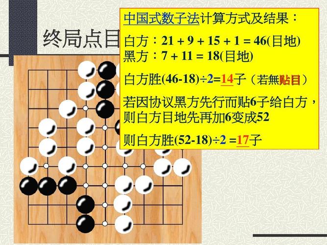 围棋老师收入怎样（围棋老师收入怎样计算）-图3