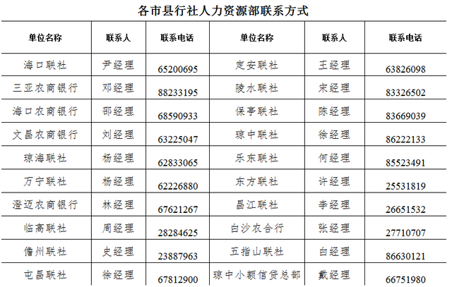 琼海事业编制收入（琼中事业编一个月多少钱）-图2