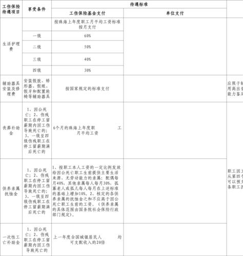 用工补助收入分录（用工补助给单位还是个人）-图3