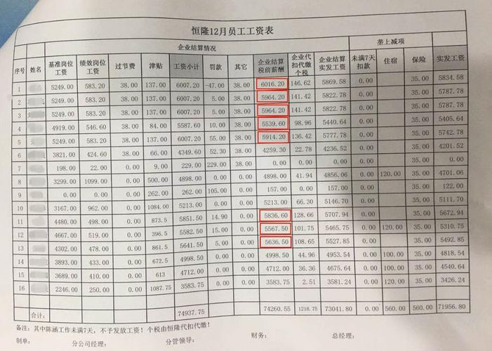 成都普工收入（成都普工收入水平怎么样）-图1