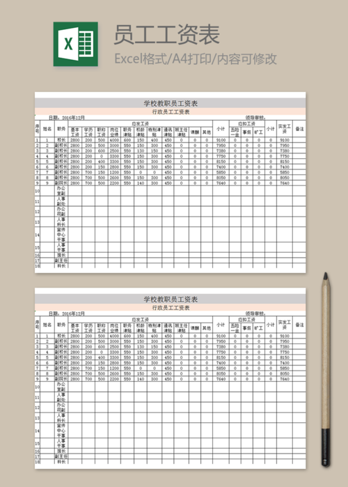 学校工勤岗收入（学校工勤人员的工资表）-图3