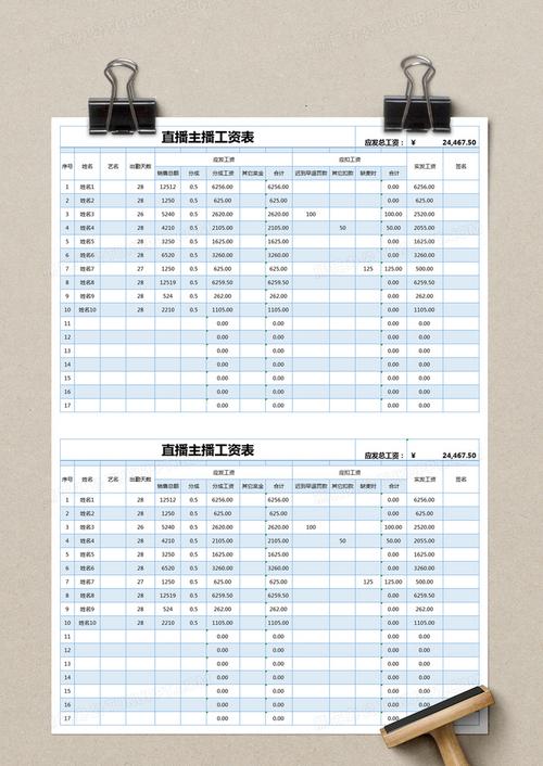 主播收入单（主播工资明细表）-图1