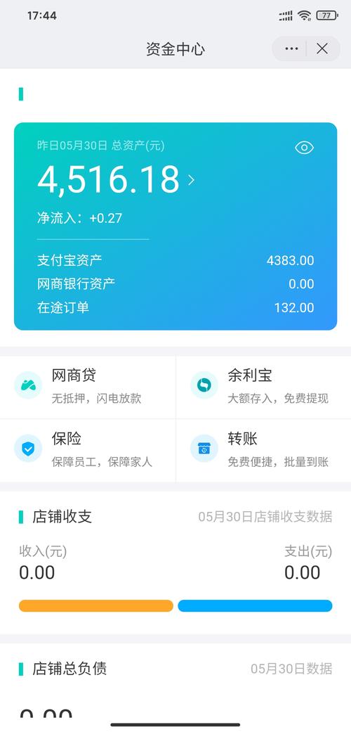 开网店月薪收入多少（开网店月入千万）-图1