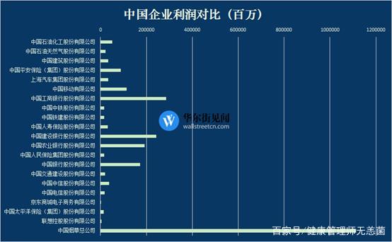 地铁和烟草收入（烟草公司和地铁公司哪个好）-图1