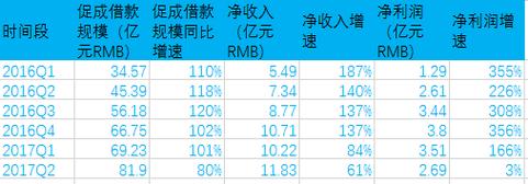 净收入日语（净利润 日语）-图2