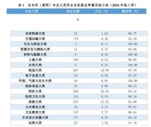 助产专业的收入（助产专业就业前景工资一般多少）-图2