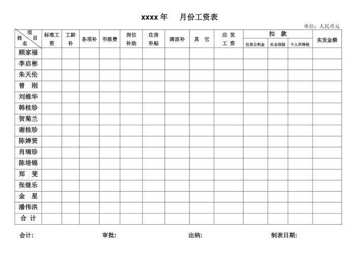 物业公司收入待遇（物业公司一般工资多少）-图3