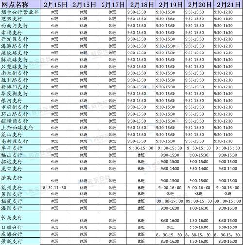 恒丰银行收入待遇（恒丰银行福利待遇）-图2