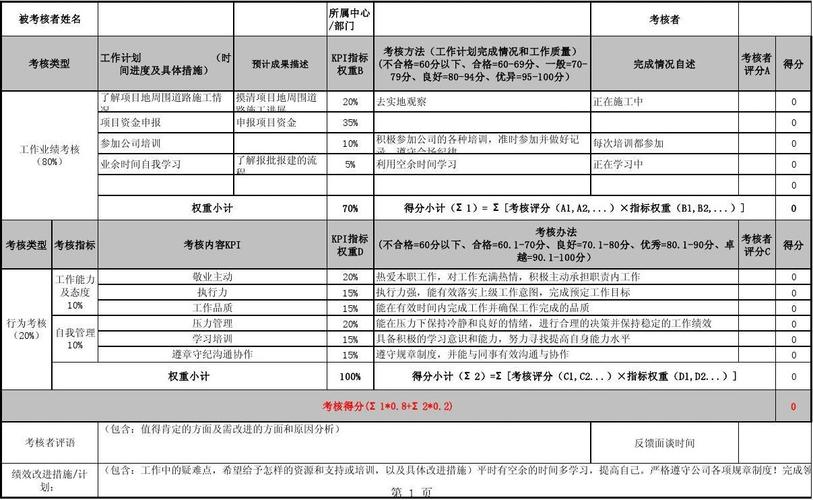 绩效收入（绩效收入二次分配应给予）-图1